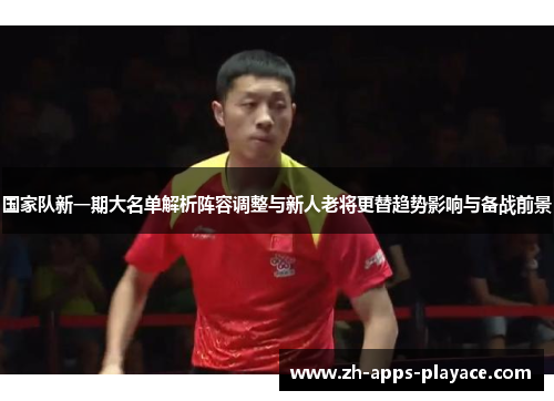 国家队新一期大名单解析阵容调整与新人老将更替趋势影响与备战前景 国家队新一期大名单解析阵容调整与新人老将更替趋势影响与备战前景